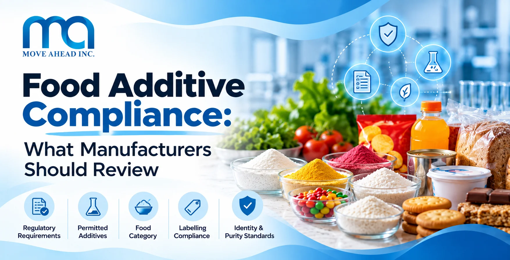 Food Additive Compliance: What Manufacturers Should Review