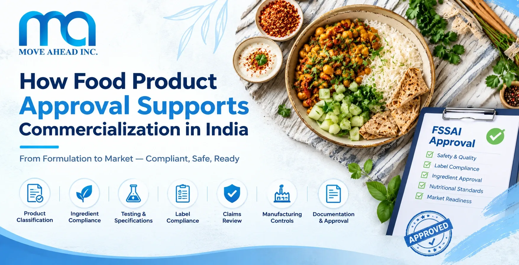 How Food Product Approval Supports Commercialization in India