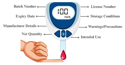 Medical Device Label Compliance